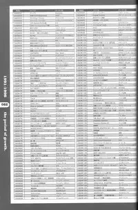 Magezine:Super Beautiful Girls-Games Chronicle Complete Book 1892-2000