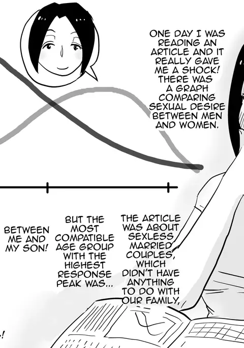 Ano! Okaa-san no Shousai! Koto no Hajimari Hen + Omake | Oh! Mother's Particulars! The Beginning