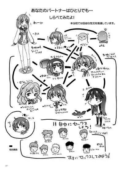 Shiri Waki Niku Odoru!