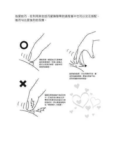 豆豆攻略！圖解陰蒂愛撫･高潮完全指南