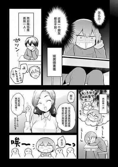 Totsuzen Onnanoko ni Natta node, Ore no Oppai Monde mimasen ka?37