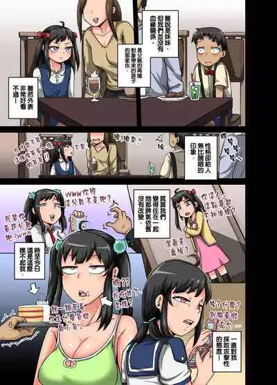 Mukatsuku Imouto wa Chanto Shikaranakucha!! | 讓人氣憤的妹妹必須給她好好訓斥一頓