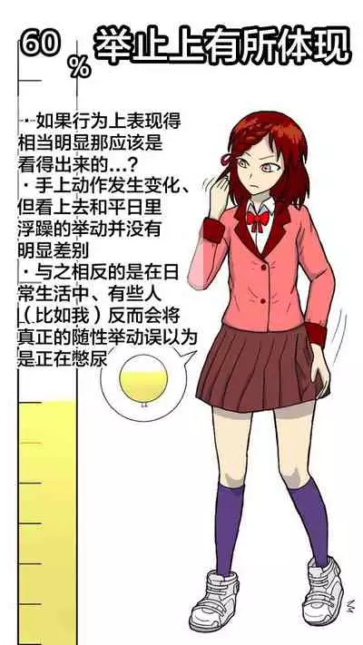 Dokudan to Henken ni Motozuita Nyoui Gauge