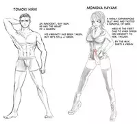 [Kazuha] Futanari x Guy (3 parts) [desudesu]