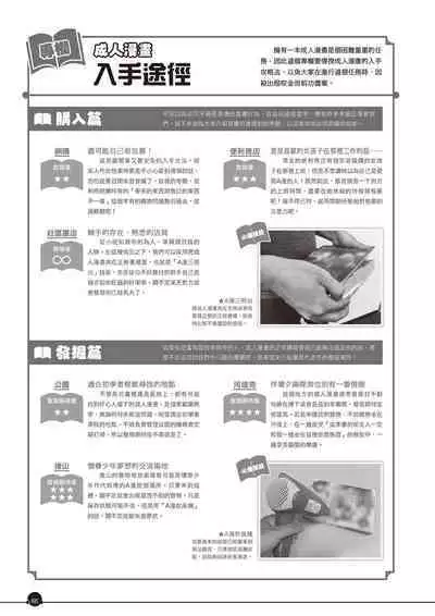 Kanzen Jitsuyouban Ero Manga no Uso to Honto Onnanoko no Himitsu | 完全實用版 成人漫畫沒告訴你的性愛真相