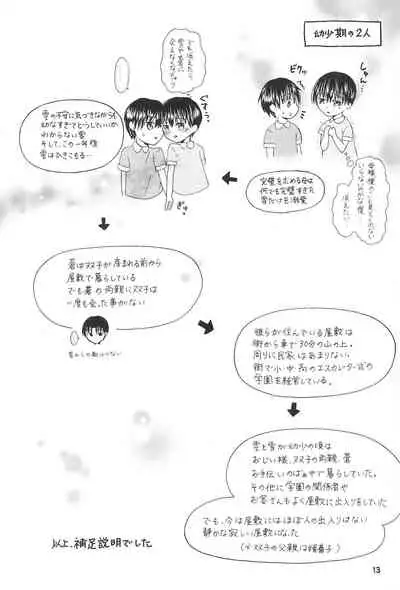 Bokutachi no Koibito ni natte Itoko x Ninaku natta Futago x Futago