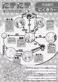 Karyou Sakuragumi Etsu [2010-11]