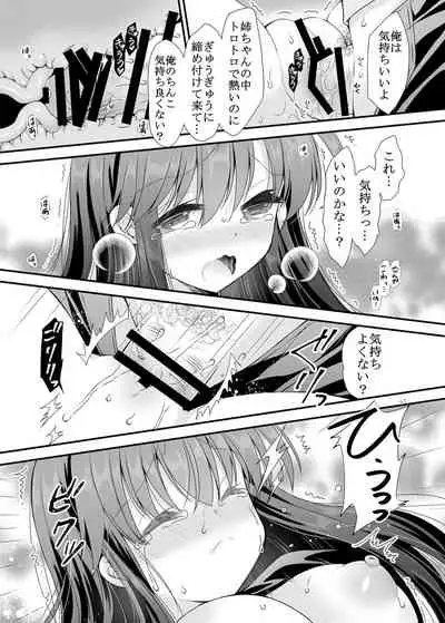 Loli Kyonuu Onee-chan ni Oppai Massage to Ecchi na Koto