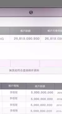 Honey trap 甜蜜陷阱 ch.8~20 [Chinese]中文