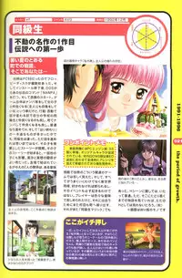 Magezine:Super Beautiful Girls-Games Chronicle Complete Book 1892-2000