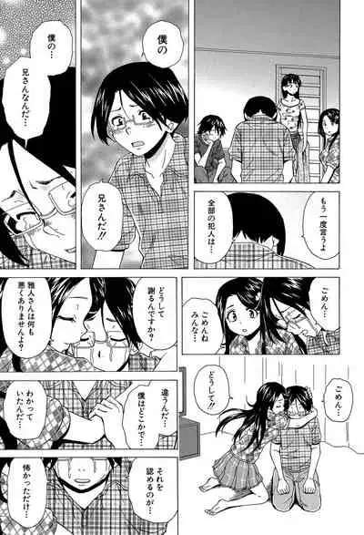 Fushidara na Ani Imouto - Loose Brother and sister