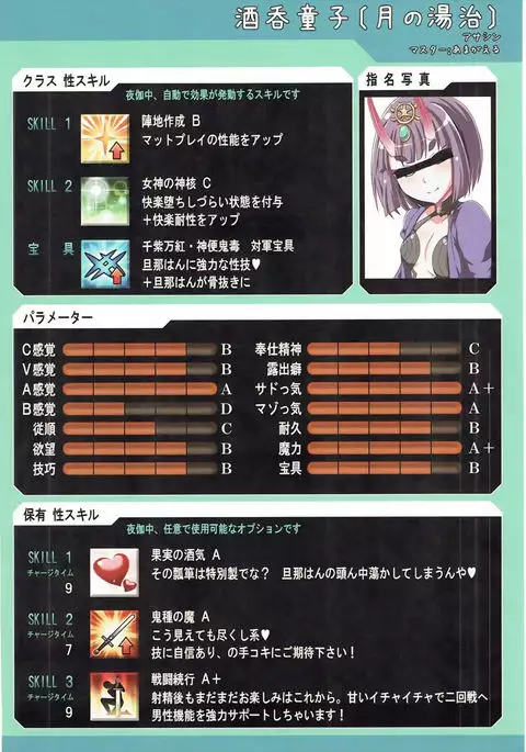 Onee-san Rental Hajimemashita