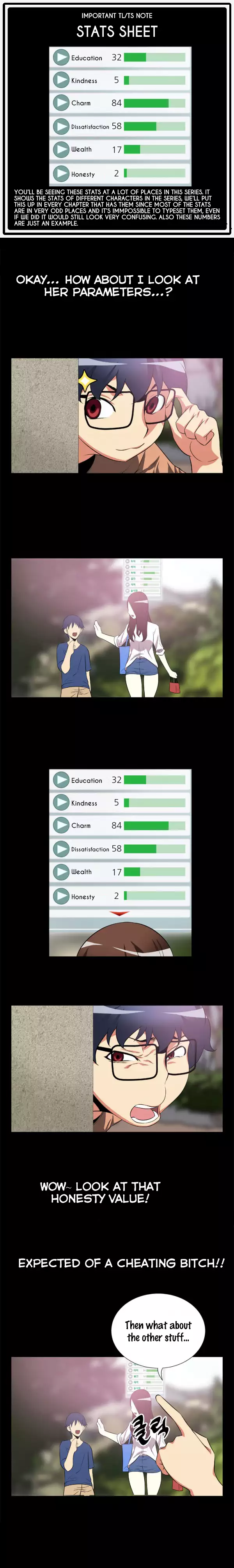 Love Parameter Ch.1-24