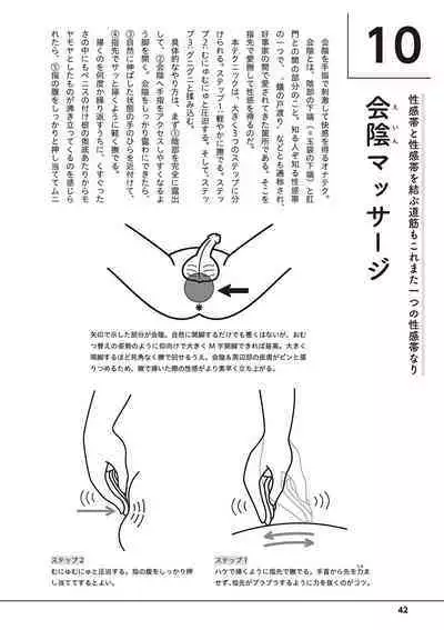 Otoko no Jii Onanie Kanzen Manual Illustration Han...... Onanie Play