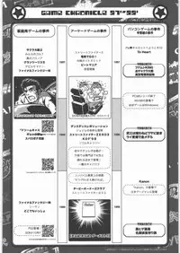 [Kacchuu Musume] Dennou Yuusai Roku