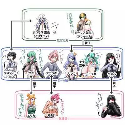 Futanari dorei gakuen-ka keikaku 6