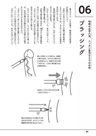Otoko no Jii Onanie Kanzen Manual Illustration Han...... Onanie Play