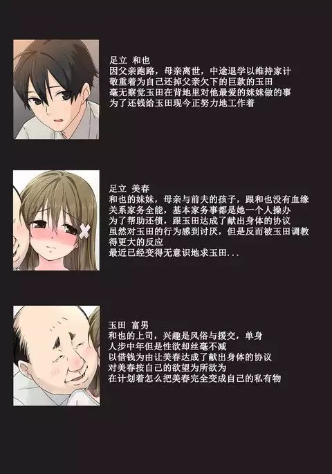 Ore no Saiai no Imouto ga Chuunen Oyaji no Sei Shori Yome ni Sareru Made