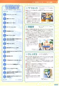 [Onigiri-kun, Hagiya Masakage] Pastel Chime Continue Visual Collection