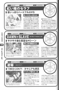 Magezine:Super Beautiful Girls-Games Chronicle Complete Book 1892-2000