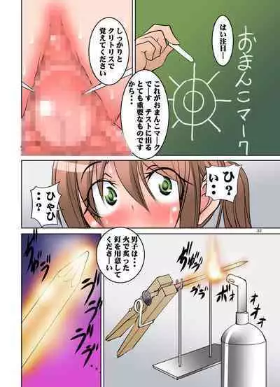 Nanka Mou Story to ka Kangaeru no Mendokusai no de Tadatada Hiwaide Eroi Kyouiku o Suru Dake no Hentai Gakkou... no Manga