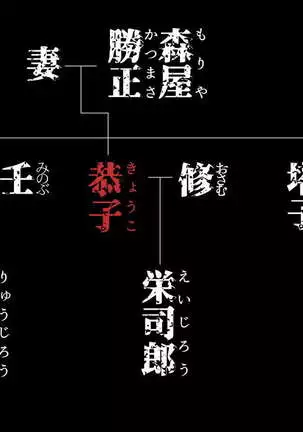 Inshi-kan ~ futago jukujo to hime rareta gishiki ~