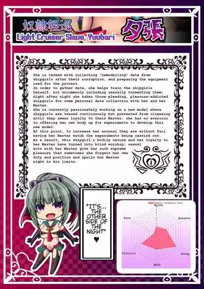 Akuochi Kanmusu Meikan 1 + 2.1