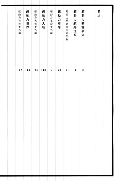 Chou Douryoku Mouko Daishuurai - The Ultra Power Mongol Invasion | 超动力蒙古大袭来