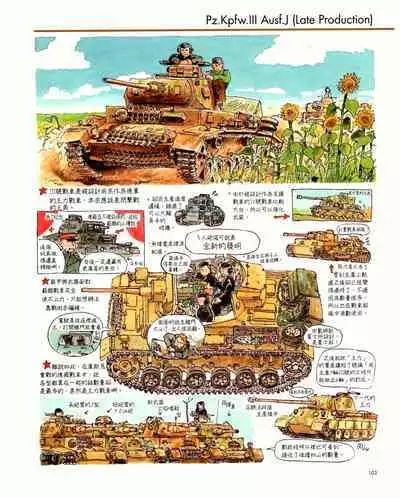 世界戰車博物館圖鑑(2009台版) PANZERTALES WORLD TANK MUSEUM illustrated (chinese)
