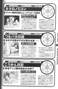 Magezine:Super Beautiful Girls-Games Chronicle Complete Book 1892-2000