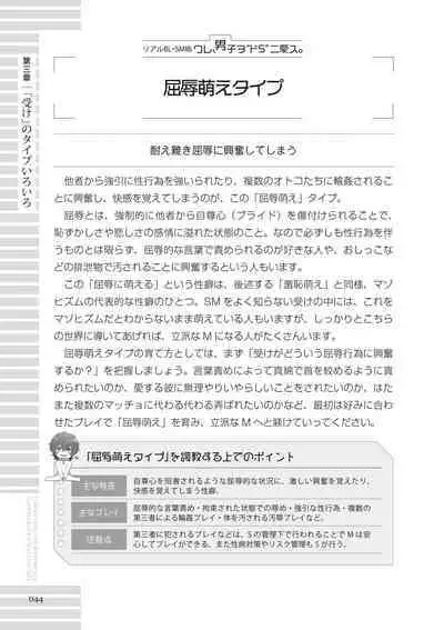 [R-BL Kenkyuukai (Various)] Real BL SM-jutsu Ware, Danshi "Do-S" ni Aisu. [Digital]