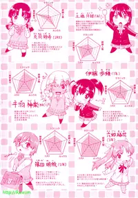 [Akishima Shun] Enkou JC-ryuu