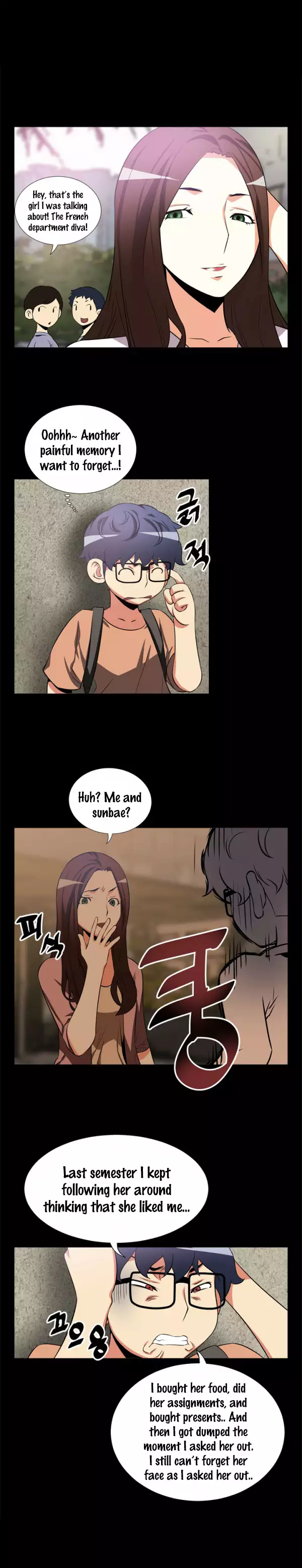 Love Parameter 1-10 - ENGLISH