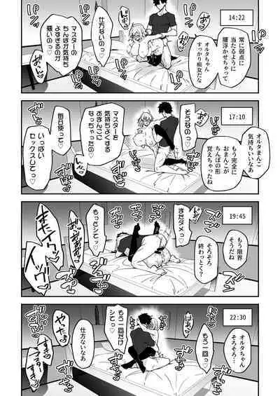 (C101) [Syunichi Kansuu (Syunichi)] Chaldea Seikatsu Saikou Desu - Maryoku Kyoukyu Matome Bon - (Fate/Grand Order) [Digital]