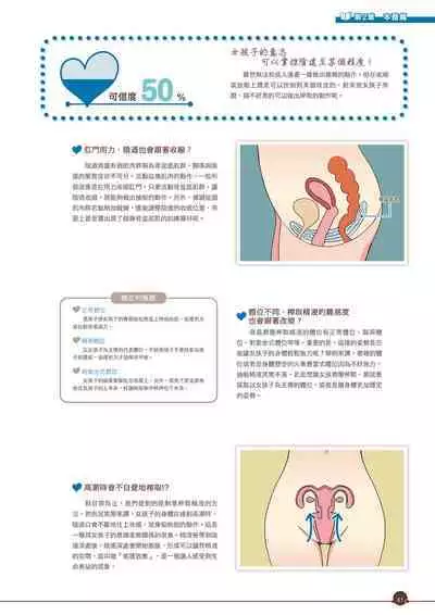 Kanzen Jitsuyouban Ero Manga no Uso to Honto Onnanoko no Himitsu | 完全實用版 成人漫畫沒告訴你的性愛真相