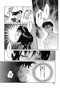 [Yamanobe Kitta] Itazura no Hate ...