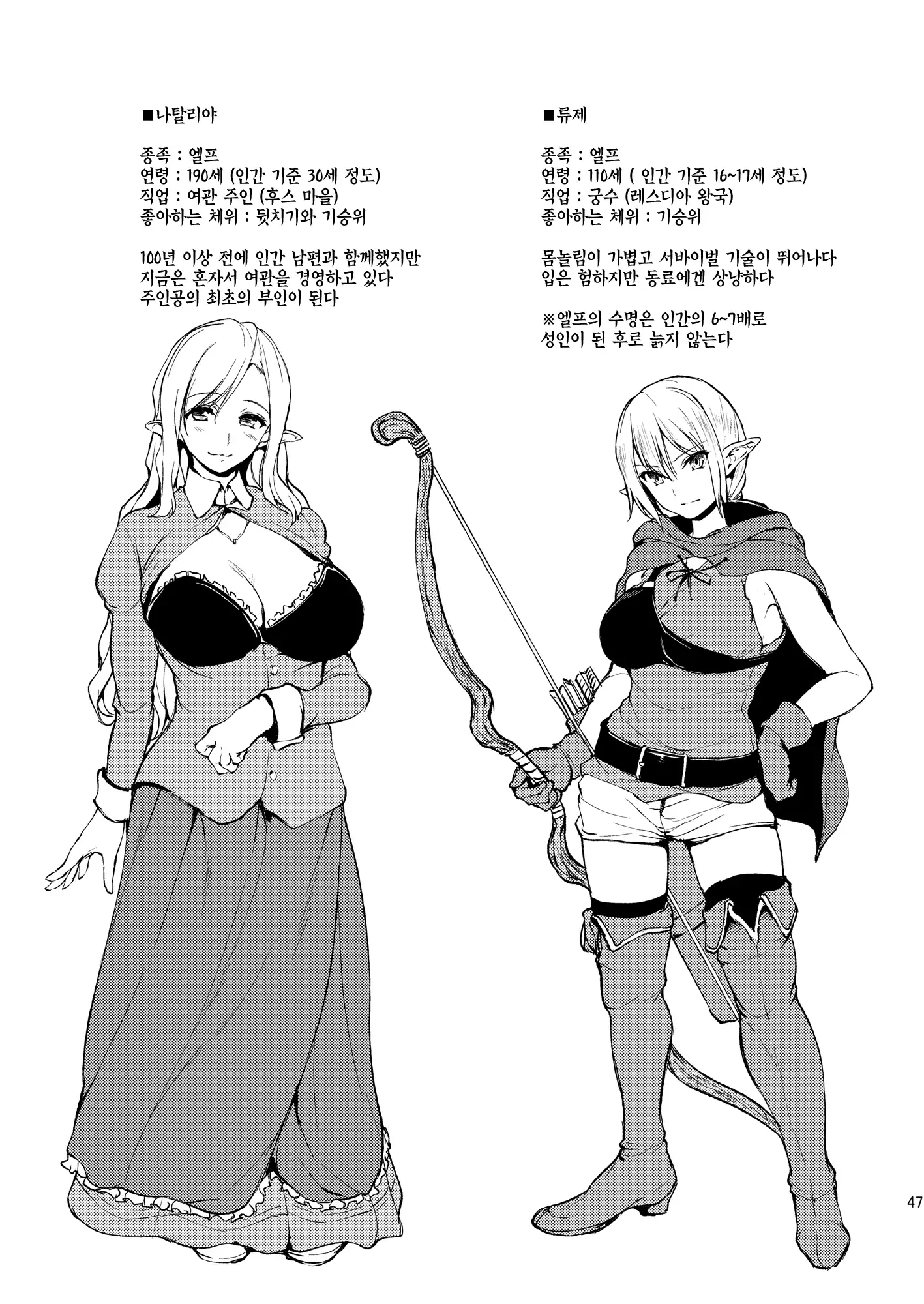 Isekai Harem Monogatari