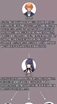 [Hong BanJang] Aharoo Ch.1-39 (English) (YoManga) (Ongoing)