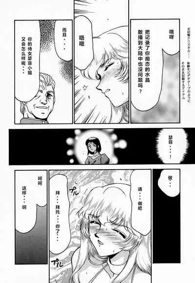 NISE Dragon Blood! 4