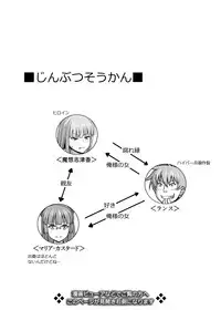 [Kinoko 931% (Taono Kinoko)] Masou Sanpo (Rance)