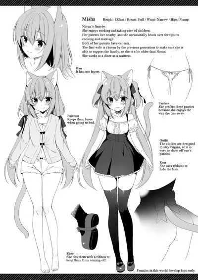 [23.4do (Ichiri)] Boku no Risou no Isekai Seikatsu Soushuuhen 01 | My Ideal Life in Another World Omnibus 01 [English] [Digital]