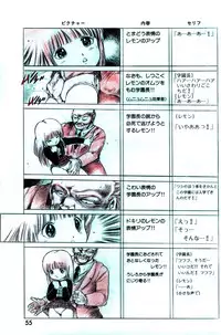 Lemon People 1985-03 Vol. 41