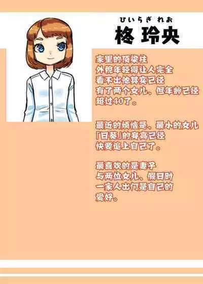 [Nitiniti Sowa (Apacchi)] Futanari Kazoku no Papa Chiryou Nisshi ~Kanketsuhen: Cos Ecchi de Shuuchuu Chiryou~ | 扶她家族的爸爸治疗日志 ~完結编: COS做爱集中耻疗~ [Chinese]