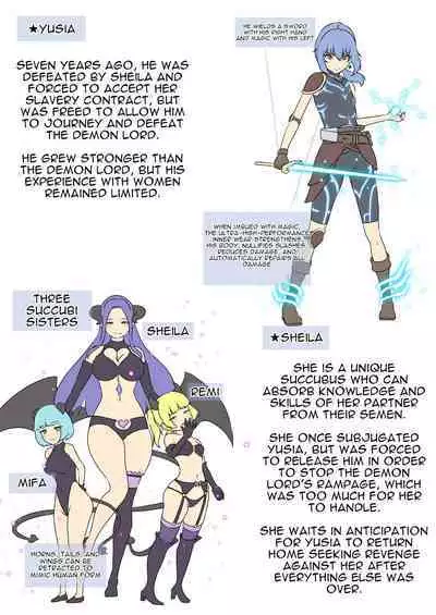 [Dew] Eiyuu ga Ochiru made ~Fukushuu Shippai~ | Until the Hero Falls ～Failed Revenge～ [English]