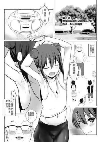 Amagi Sakura wa Loli Bitch!