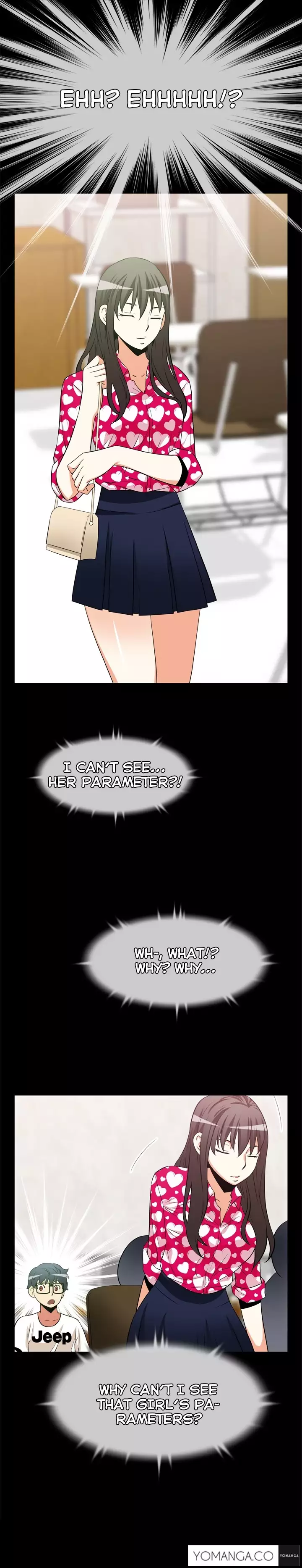 Love Parameter Ch.1-21