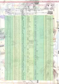 (C76) [Hiyotama Goten (Nagase Yutaka)] Sisters File 3 (Sister Princess)