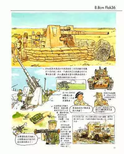 世界戰車博物館圖鑑(2009台版) PANZERTALES WORLD TANK MUSEUM illustrated (chinese)
