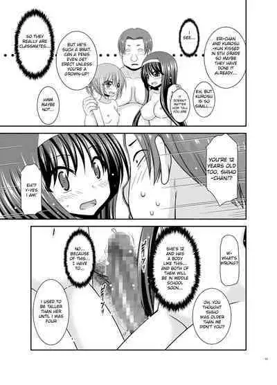 Konyoku Rotenburo de Bishoujo Futari ni Are o Misete to Onegai Sareta Ato no Sarani Ato no Hanashi