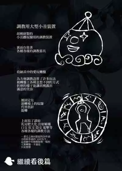 [Yaseuma Lo-Ru] Kouhai-chan ni Kankinsarete, Urasekai de Nyoutaika Mesuochi Seidorei ni Sareru Manga - Trans Dark Bitch Pierrot [Chinese]